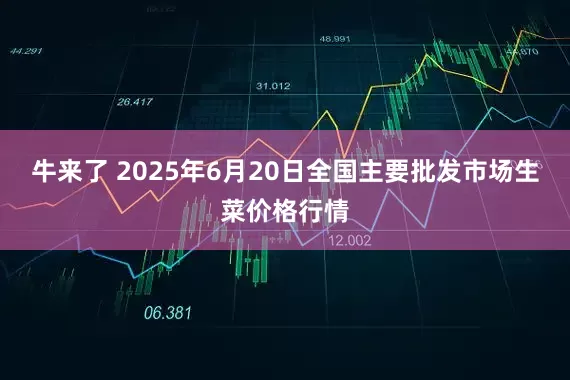 牛来了 2025年6月20日全国主要批发市场生菜价格行情