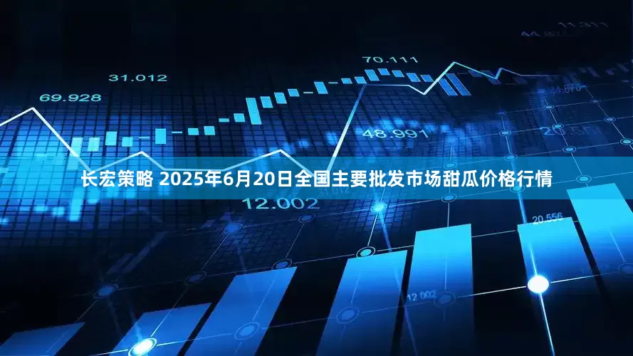 长宏策略 2025年6月20日全国主要批发市场甜瓜价格行情