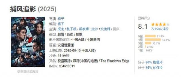 米牛金融 如此生猛的国产动作片，近二十年少见，是71岁成龙对时光的挑衅