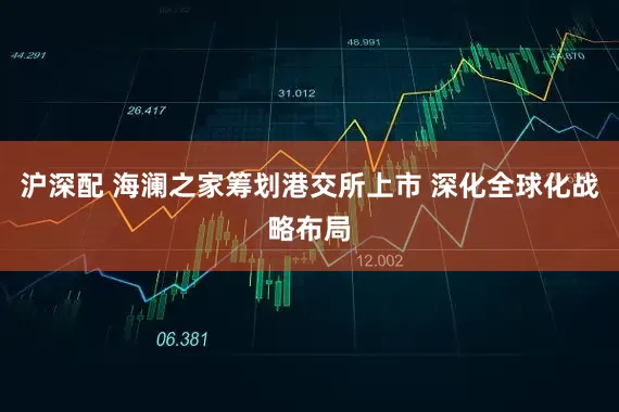 沪深配 海澜之家筹划港交所上市 深化全球化战略布局